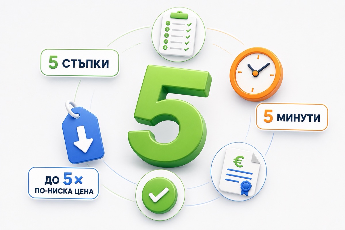 Пет стъпки, около пет минути и до пет пъти по-ниска цена